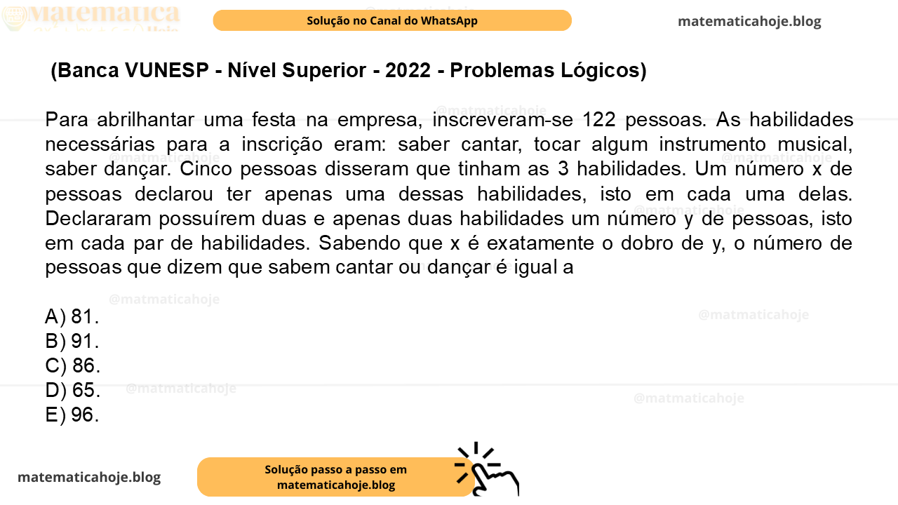 (Banca VUNESP - Nível Superior - 2022 - Problemas Lógicos) Para abrilhantar uma festa na empresa, inscreveram-se 122 pessoas. As habilidades necessárias para a inscrição eram: saber cantar, tocar algum instrumento musical, saber dançar. Cinco pessoas disseram que tinham as 3 habilidades. Um número x de pessoas declarou ter apenas uma dessas habilidades, isto em cada uma delas. Declararam possuírem duas e apenas duas habilidades um número y de pessoas, isto em cada par de habilidades. Sabendo que x é exatamente o dobro de y, o número de pessoas que dizem que sabem cantar ou dançar é igual a A) 81. B) 91. C) 86. D) 65. E) 96.