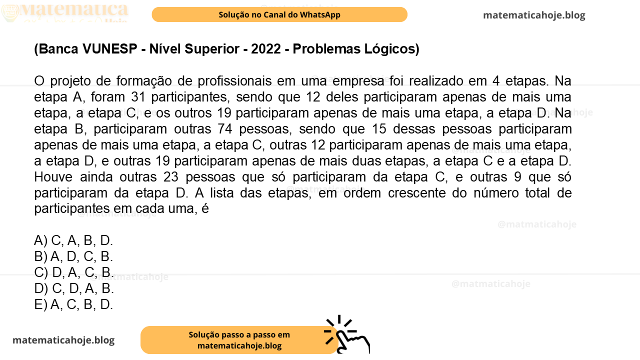 (Banca VUNESP - Nível Superior - 2022 - Problemas Lógicos) O projeto de formação de profissionais em uma empresa foi realizado em 4 etapas. Na etapa A, foram 31 participantes, sendo que 12 deles participaram apenas de mais uma etapa, a etapa C, e os outros 19 participaram apenas de mais uma etapa, a etapa D. Na etapa B, participaram outras 74 pessoas, sendo que 15 dessas pessoas participaram apenas de mais uma etapa, a etapa C, outras 12 participaram apenas de mais uma etapa, a etapa D, e outras 19 participaram apenas de mais duas etapas, a etapa C e a etapa D. Houve ainda outras 23 pessoas que só participaram da etapa C, e outras 9 que só participaram da etapa D. A lista das etapas, em ordem crescente do número total de participantes em cada uma, é A) C, A, B, D. B) A, D, C, B. C) D, A, C, B. D) C, D, A, B. E) A, C, B, D.