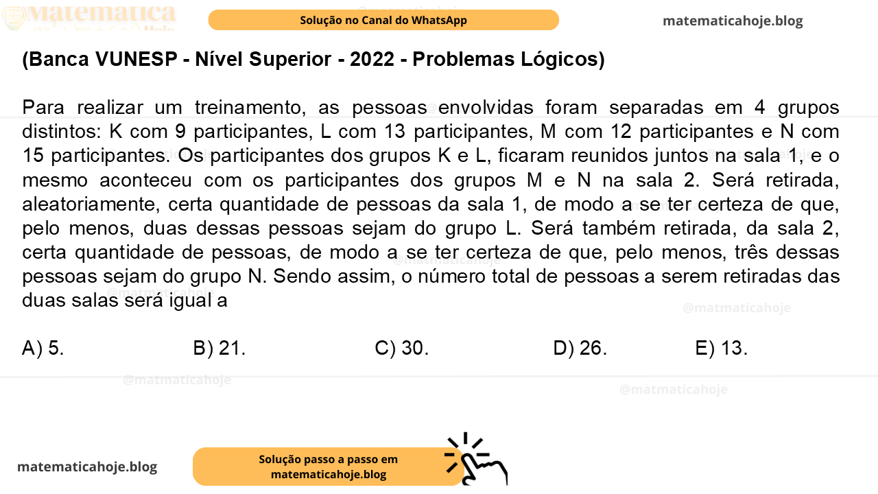 (Banca VUNESP - Nível Superior - 2022 - Problemas Lógicos) Para realizar um treinamento, as pessoas envolvidas foram separadas em 4 grupos distintos: K com 9 participantes, L com 13 participantes, M com 12 participantes e N com 15 participantes. Os participantes dos grupos K e L, ficaram reunidos juntos na sala 1, e o mesmo aconteceu com os participantes dos grupos M e N na sala 2. Será retirada, aleatoriamente, certa quantidade de pessoas da sala 1, de modo a se ter certeza de que, pelo menos, duas dessas pessoas sejam do grupo L. Será também retirada, da sala 2, certa quantidade de pessoas, de modo a se ter certeza de que, pelo menos, três dessas pessoas sejam do grupo N. Sendo assim, o número total de pessoas a serem retiradas das duas salas será igual a A) 5. B) 21. C) 30. D) 26. E) 13.
