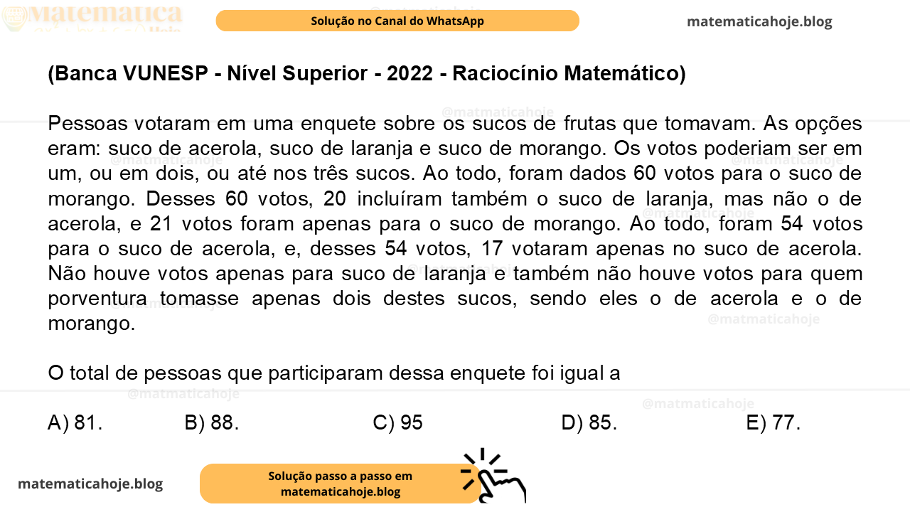 (Banca VUNESP - Nível Superior - 2022 - Raciocínio Matemático) Pessoas votaram em uma enquete sobre os sucos de frutas que tomavam. As opções eram: suco de acerola, suco de laranja e suco de morango. Os votos poderiam ser em um, ou em dois, ou até nos três sucos. Ao todo, foram dados 60 votos para o suco de morango. Desses 60 votos, 20 incluíram também o suco de laranja, mas não o de acerola, e 21 votos foram apenas para o suco de morango. Ao todo, foram 54 votos para o suco de acerola, e, desses 54 votos, 17 votaram apenas no suco de acerola. Não houve votos apenas para suco de laranja e também não houve votos para quem porventura tomasse apenas dois destes sucos, sendo eles o de acerola e o de morango. O total de pessoas que participaram dessa enquete foi igual a A) 81. B) 88. C) 95 D) 85. E) 77.