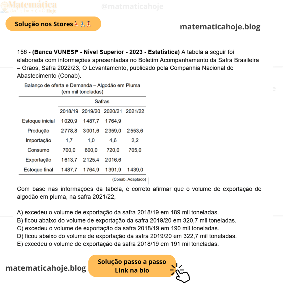 (Banca VUNESP - Nível Superior - 2023 - Estatística) A tabela a seguir foi elaborada com informações apresentadas no Boletim Acompanhamento da Safra Brasileira – Grãos, Safra 2022/23, O Levantamento, publicado pela Companhia Nacional de Abastecimento (Conab). Com base nas informações da tabela, é correto afirmar que o volume de exportação de algodão em pluma, na safra 2021/22, A) excedeu o volume de exportação da safra 2018/19 em 189 mil toneladas. B) ficou abaixo do volume de exportação da safra 2019/20 em 320,7 mil toneladas. C) excedeu o volume de exportação da safra 2018/19 em 190 mil toneladas. D) ficou abaixo do volume de exportação da safra 2019/20 em 322,7 mil toneladas. E) excedeu o volume de exportação da safra 2018/19 em 191 mil toneladas.