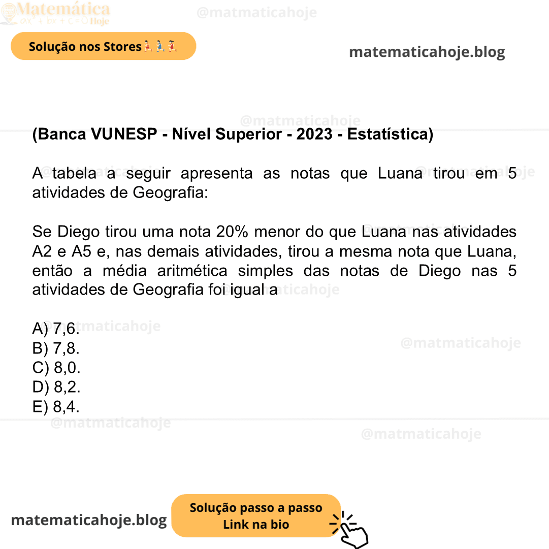 (Banca VUNESP - Nível Superior - 2023 - Estatística) A tabela a seguir apresenta as notas que Luana tirou em 5 atividades de Geografia: Se Diego tirou uma nota 20% menor do que Luana nas atividades A2 e A5 e, nas demais atividades, tirou a mesma nota que Luana, então a média aritmética simples das notas de Diego nas 5 atividades de Geografia foi igual a A) 7,6. B) 7,8. C) 8,0. D) 8,2. E) 8,4.