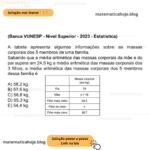 (Banca VUNESP - Nível Superior - 2023 - Estatística) A tabela apresenta algumas informações sobre as massas corporais dos 5 membros de uma família. Sabendo que a média aritmética das massas corporais da mãe e do pai supera em 24,5 kg a média aritmética das massas corporais dos 3 filhos, a média aritmética das massas corporais dos 5 membros dessa família é A) 58,2 kg. B) 57,5 kg. C) 56,8 kg. D) 55,3 kg. E) 54,4 kg.