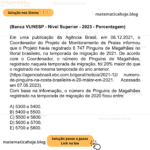 (Banca VUNESP - Nível Superior - 2023 - Porcentagem) Em uma publicação da Agência Brasil, em 06.12.2021, o Coordenador do Projeto de Monitoramento de Praias informou que o Projeto havia registrado 6 747 Pinguins de Magalhães no litoral brasileiro, na temporada de migração de 2021. De acordo com o Coordenador, o número de Pinguins de Magalhães, registrado naquela temporada de migração, foi 20% maior do que o registrado na mesma temporada do ano anterior. (https://agenciabrasil.ebc.com.br/geral/noticia/2021-12/ numero-de-pinguins-na-costa-brasileira-e-20-maior-em-2021. Acessado em 07.05.2023). Com base na informação, o número de Pinguins de Magalhães registrado na temporada de migração de 2020 ficou entre: A) 5300 e 5400. B) 5400 e 5500. C) 5500 e 5600. D) 5600 e 5700. E) 5700 e 5800.