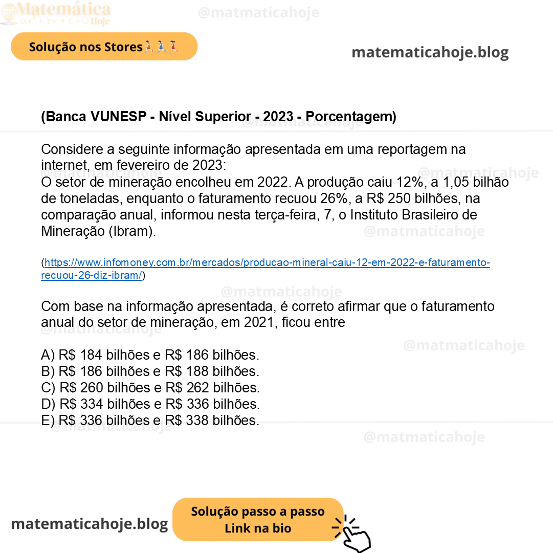 (Banca VUNESP - Nível Superior - 2023 - Porcentagem) Considere a seguinte informação apresentada em uma reportagem na internet, em fevereiro de 2023: O setor de mineração encolheu em 2022. A produção caiu 12%, a 1,05 bilhão de toneladas, enquanto o faturamento recuou 26%, a R$ 250 bilhões, na comparação anual, informou nesta terça-feira, 7, o Instituto Brasileiro de Mineração (Ibram). (https://www.infomoney.com.br/mercados/producao-mineral-caiu-12-em-2022-e-faturamento-recuou-26-diz-ibram/) Com base na informação apresentada, é correto afirmar que o faturamento anual do setor de mineração, em 2021, ficou entre A) R$ 184 bilhões e R$ 186 bilhões. B) R$ 186 bilhões e R$ 188 bilhões. C) R$ 260 bilhões e R$ 262 bilhões. D) R$ 334 bilhões e R$ 336 bilhões. E) R$ 336 bilhões e R$ 338 bilhões.
