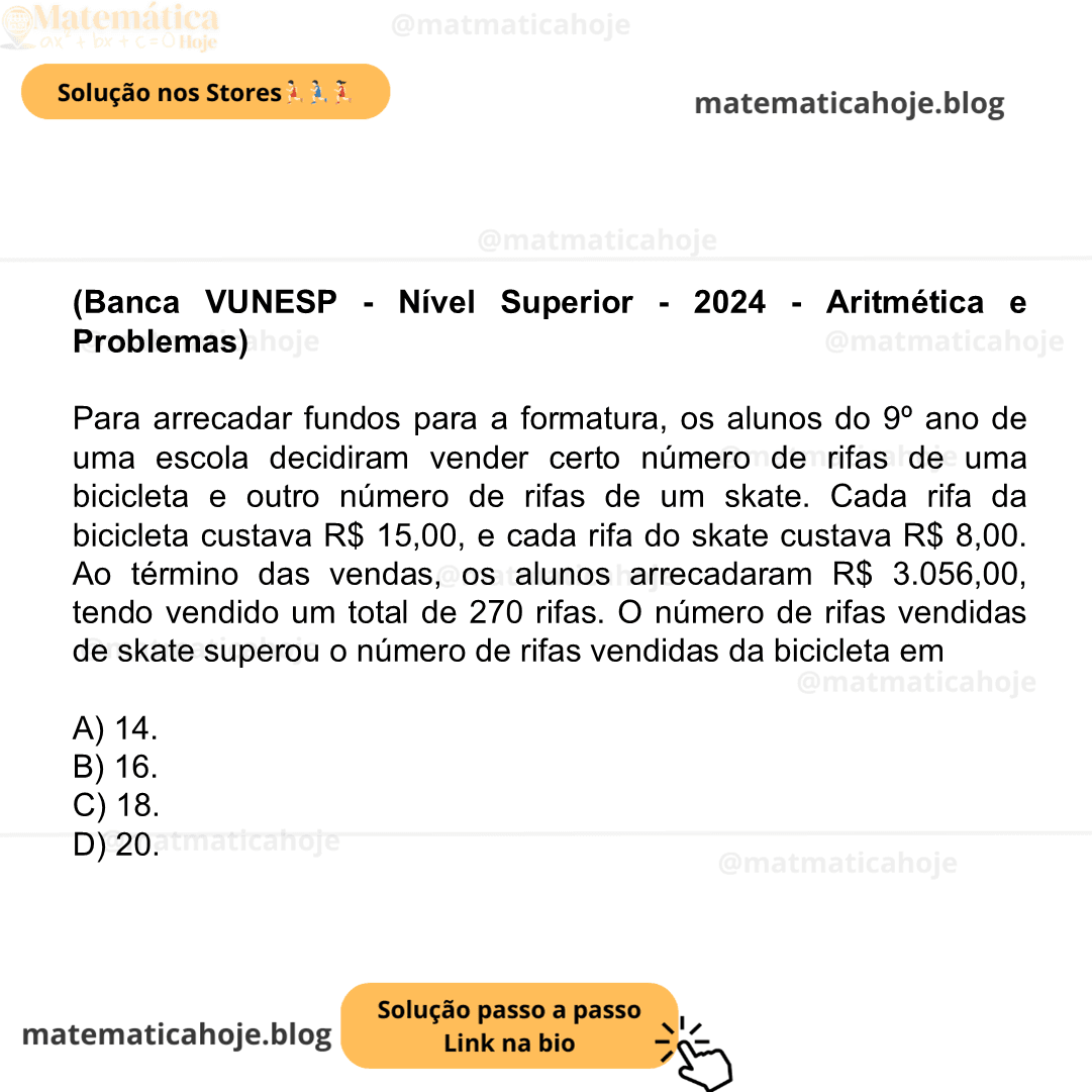 (Banca VUNESP - Nível Superior - 2024 - Aritmética e Problemas) Para arrecadar fundos para a formatura, os alunos do 9º ano de uma escola decidiram vender certo número de rifas de uma bicicleta e outro número de rifas de um skate. Cada rifa da bicicleta custava R$ 15,00, e cada rifa do skate custava R$ 8,00. Ao término das vendas, os alunos arrecadaram R$ 3.056,00, tendo vendido um total de 270 rifas. O número de rifas vendidas de skate superou o número de rifas vendidas da bicicleta em A) 14. B) 16. C) 18. D) 20.