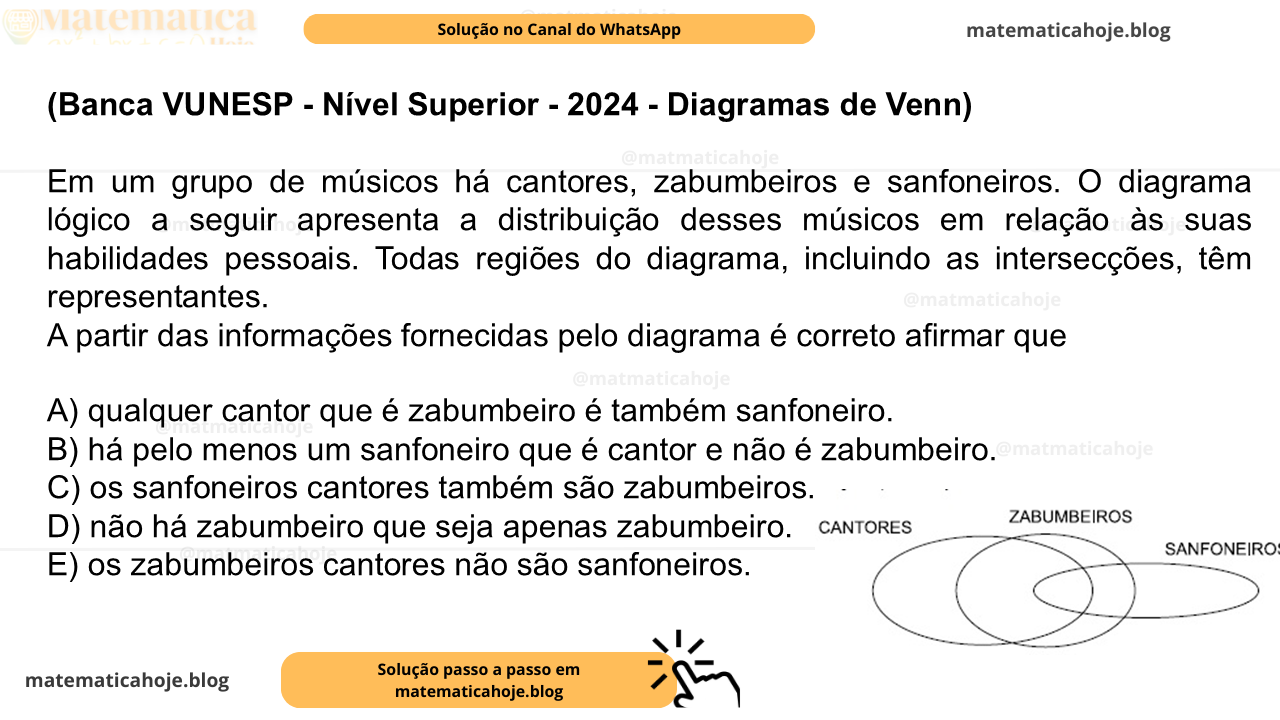 (Banca VUNESP - Nível Superior - 2024 - Diagramas de Venn) Em um grupo de músicos há cantores, zabumbeiros e sanfoneiros. O diagrama lógico a seguir apresenta a distribuição desses músicos em relação às suas habilidades pessoais. Todas regiões do diagrama, incluindo as intersecções, têm representantes. A partir das informações fornecidas pelo diagrama é correto afirmar que A) qualquer cantor que é zabumbeiro é também sanfoneiro. B) há pelo menos um sanfoneiro que é cantor e não é zabumbeiro. C) os sanfoneiros cantores também são zabumbeiros. D) não há zabumbeiro que seja apenas zabumbeiro. E) os zabumbeiros cantores não são sanfoneiros.