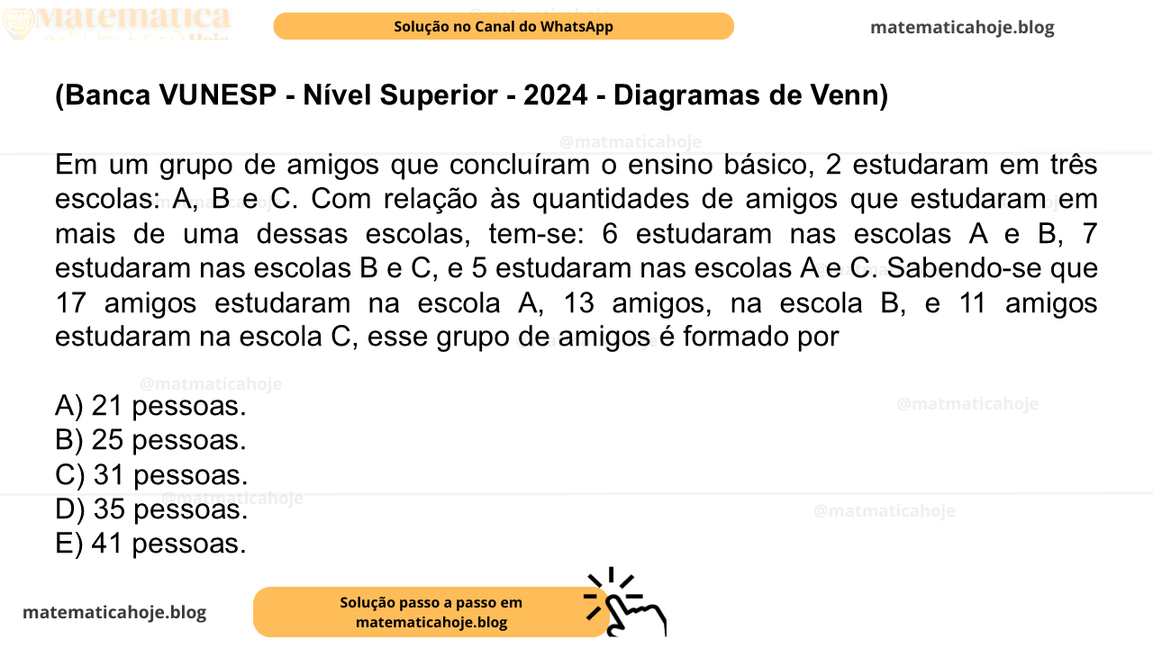 (Banca VUNESP - Nível Superior - 2024 - Diagramas de Venn) Em um grupo de amigos que concluíram o ensino básico, 2 estudaram em três escolas: A, B e C. Com relação às quantidades de amigos que estudaram em mais de uma dessas escolas, tem-se: 6 estudaram nas escolas A e B, 7 estudaram nas escolas B e C, e 5 estudaram nas escolas A e C. Sabendo-se que 17 amigos estudaram na escola A, 13 amigos, na escola B, e 11 amigos estudaram na escola C, esse grupo de amigos é formado por A) 21 pessoas. B) 25 pessoas. C) 31 pessoas. D) 35 pessoas. E) 41 pessoas.