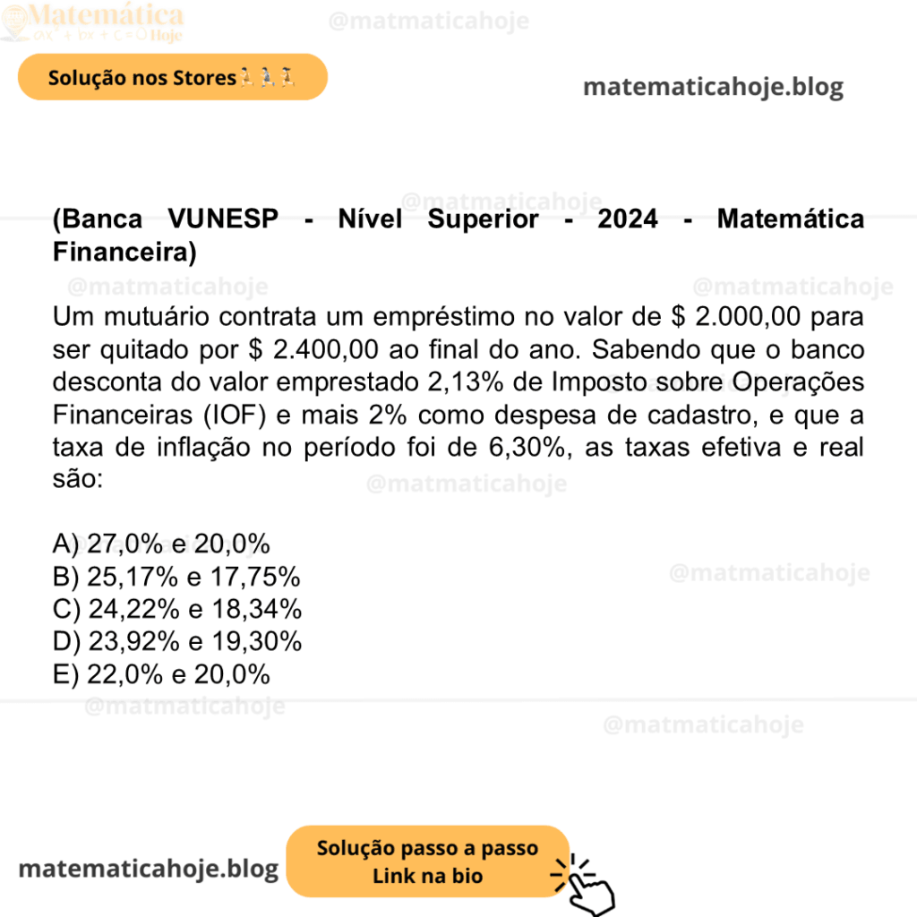 (Banca VUNESP - Nível Superior - 2024 - Matemática Financeira) Um mutuário contrata um empréstimo no valor de $ 2.000,00 para ser quitado por $ 2.400,00 ao final do ano. Sabendo que o banco desconta do valor emprestado 2,13% de Imposto sobre Operações Financeiras (IOF) e mais 2% como despesa de cadastro, e que a taxa de inflação no período foi de 6,30%, as taxas efetiva e real são: A) 27,0% e 20,0% B) 25,17% e 17,75% C) 24,22% e 18,34% D) 23,92% e 19,30% E) 22,0% e 20,0%