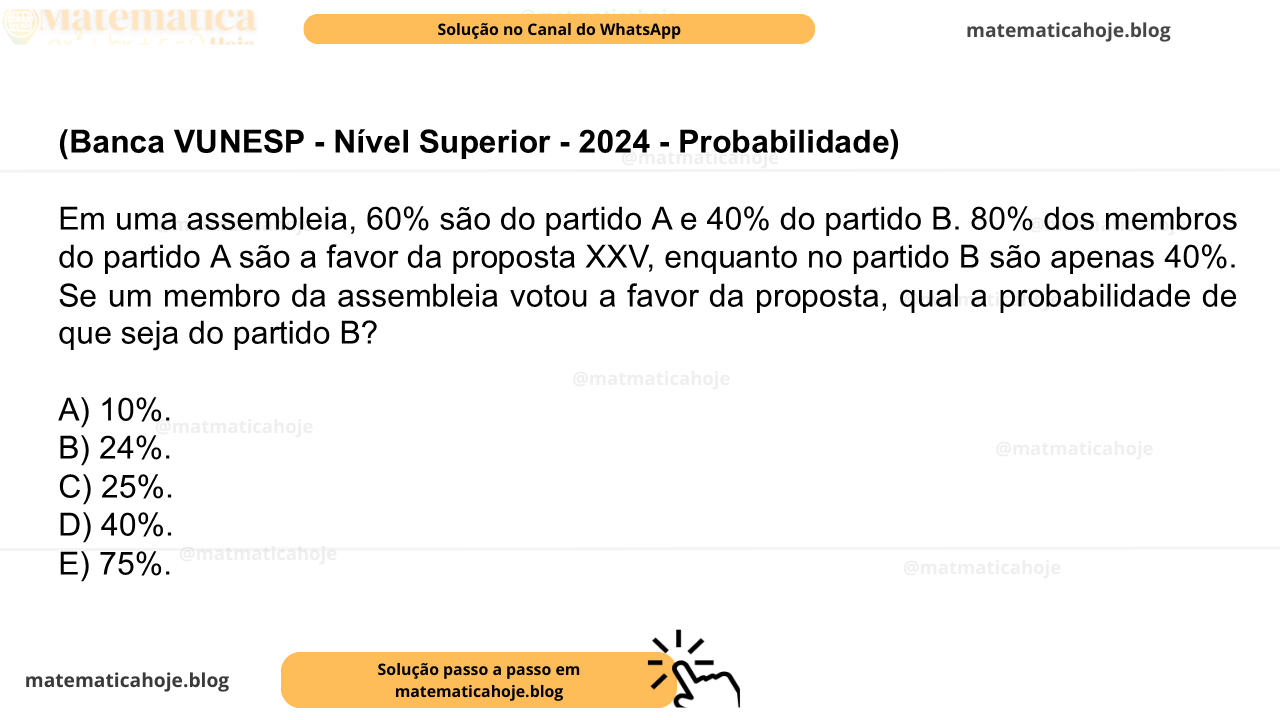 (Banca VUNESP - Nível Superior - 2024 - Probabilidade) Em uma assembleia, 60% são do partido A e 40% do partido B. 80% dos membros do partido A são a favor da proposta XXV, enquanto no partido B são apenas 40%. Se um membro da assembleia votou a favor da proposta, qual a probabilidade de que seja do partido B? A) 10%. B) 24%. C) 25%. D) 40%. E) 75%.