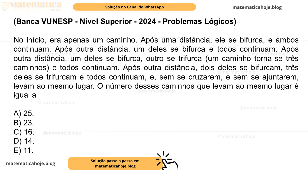 (Banca VUNESP - Nível Superior - 2024 - Problemas Lógicos) No início, era apenas um caminho. Após uma distância, ele se bifurca, e ambos continuam. Após outra distância, um deles se bifurca e todos continuam. Após outra distância, um deles se bifurca, outro se trifurca (um caminho torna-se três caminhos) e todos continuam. Após outra distância, dois deles se bifurcam, três deles se trifurcam e todos continuam, e, sem se cruzarem, e sem se ajuntarem, levam ao mesmo lugar. O número desses caminhos que levam ao mesmo lugar é igual a A) 25. B) 23. C) 16. D) 14. E) 11.