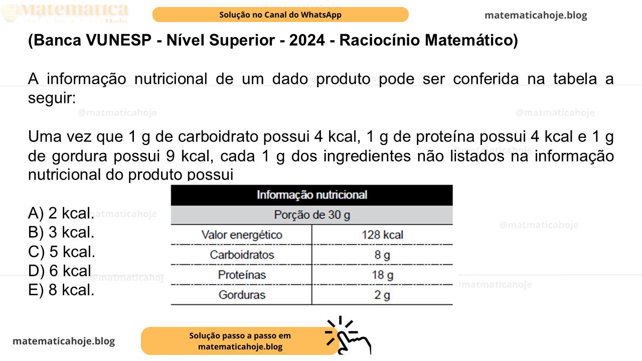 (Banca VUNESP - Nível Superior - 2024 - Raciocínio Matemático) A informação nutricional de um dado produto pode ser conferida na tabela a seguir: Uma vez que 1 g de carboidrato possui 4 kcal, 1 g de proteína possui 4 kcal e 1 g de gordura possui 9 kcal, cada 1 g dos ingredientes não listados na informação nutricional do produto possui A) 2 kcal. B) 3 kcal. C) 5 kcal. D) 6 kcal E) 8 kcal.