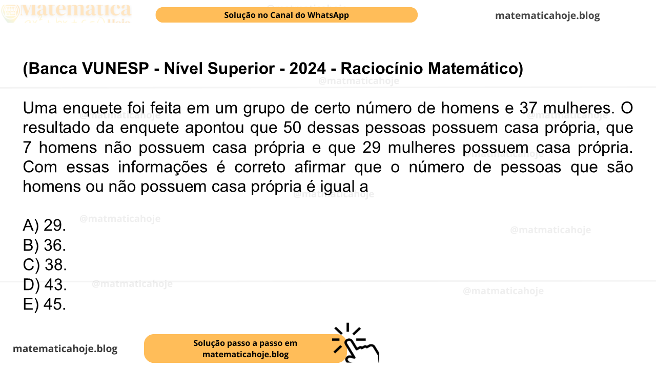 (Banca VUNESP - Nível Superior - 2024 - Raciocínio Matemático) Uma enquete foi feita em um grupo de certo número de homens e 37 mulheres. O resultado da enquete apontou que 50 dessas pessoas possuem casa própria, que 7 homens não possuem casa própria e que 29 mulheres possuem casa própria. Com essas informações é correto afirmar que o número de pessoas que são homens ou não possuem casa própria é igual a A) 29. B) 36. C) 38. D) 43. E) 45.