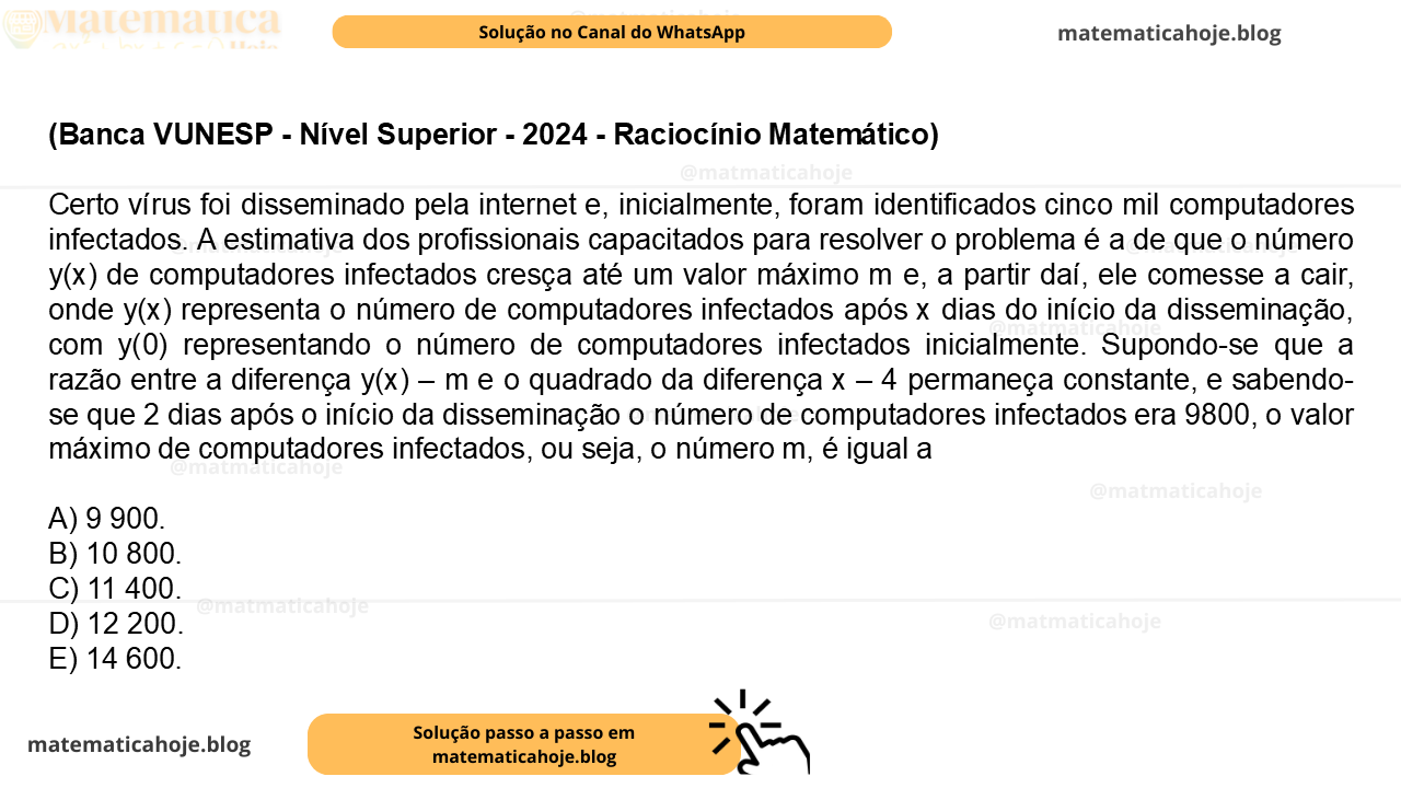 (Banca VUNESP - Nível Superior - 2024 - Raciocínio Matemático) Certo vírus foi disseminado pela internet e, inicialmente, foram identificados cinco mil computadores infectados. A estimativa dos profissionais capacitados para resolver o problema é a de que o número y(x) de computadores infectados cresça até um valor máximo m e, a partir daí, ele comesse a cair, onde y(x) representa o número de computadores infectados após x dias do início da disseminação, com y(0) representando o número de computadores infectados inicialmente. Supondo-se que a razão entre a diferença y(x) – m e o quadrado da diferença x – 4 permaneça constante, e sabendo-se que 2 dias após o início da disseminação o número de computadores infectados era 9800, o valor máximo de computadores infectados, ou seja, o número m, é igual a A) 9 900. B) 10 800. C) 11 400. D) 12 200. E) 14 600.