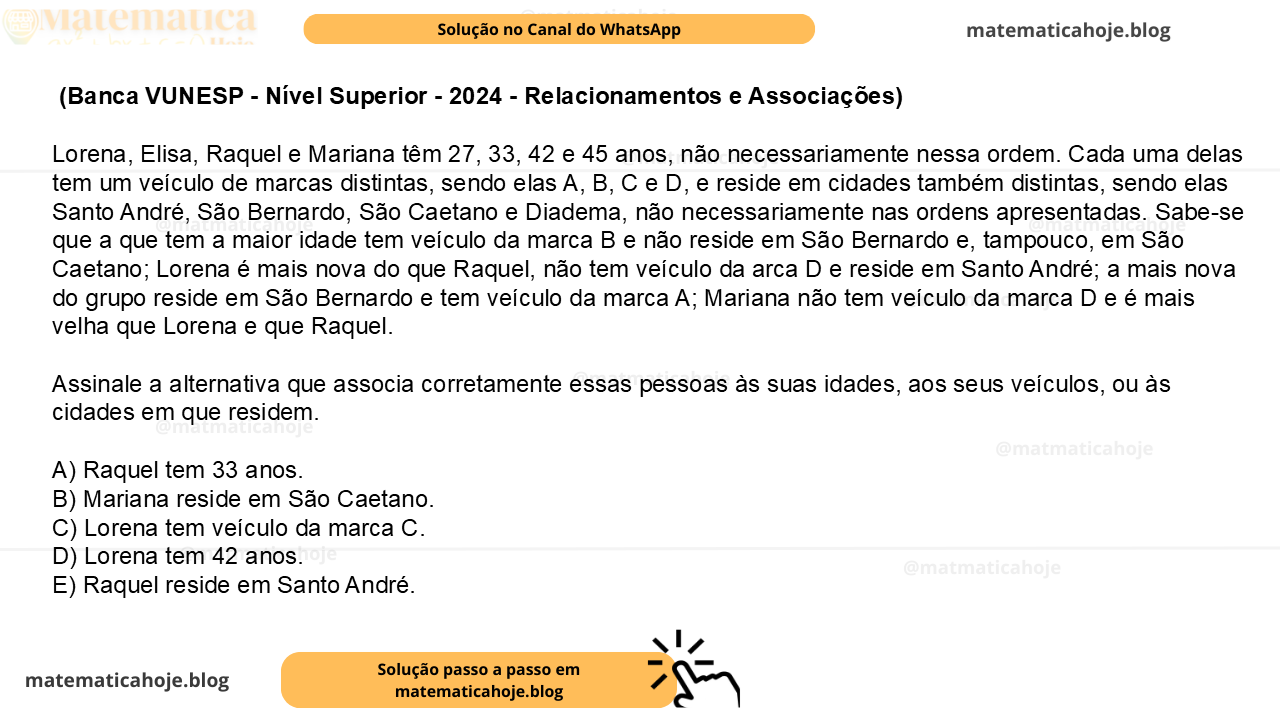 (Banca VUNESP - Nível Superior - 2024 - Relacionamentos e Associações) Lorena, Elisa, Raquel e Mariana têm 27, 33, 42 e 45 anos, não necessariamente nessa ordem. Cada uma delas tem um veículo de marcas distintas, sendo elas A, B, C e D, e reside em cidades também distintas, sendo elas Santo André, São Bernardo, São Caetano e Diadema, não necessariamente nas ordens apresentadas. Sabe-se que a que tem a maior idade tem veículo da marca B e não reside em São Bernardo e, tampouco, em São Caetano; Lorena é mais nova do que Raquel, não tem veículo da arca D e reside em Santo André; a mais nova do grupo reside em São Bernardo e tem veículo da marca A; Mariana não tem veículo da marca D e é mais velha que Lorena e que Raquel. Assinale a alternativa que associa corretamente essas pessoas às suas idades, aos seus veículos, ou às cidades em que residem. A) Raquel tem 33 anos. B) Mariana reside em São Caetano. C) Lorena tem veículo da marca C. D) Lorena tem 42 anos. E) Raquel reside em Santo André.