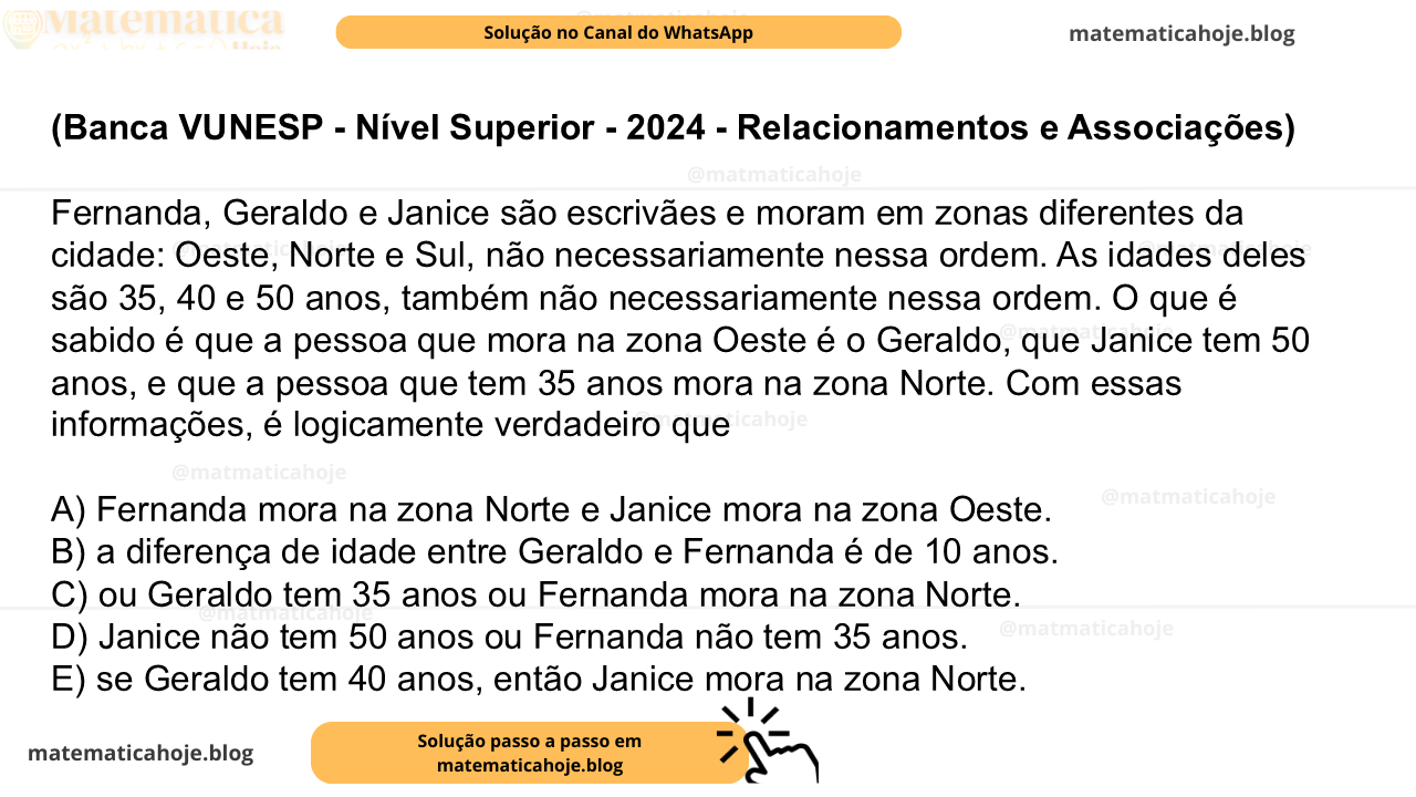 (Banca VUNESP - Nível Superior - 2024 - Relacionamentos e Associações) Fernanda, Geraldo e Janice são escrivães e moram em zonas diferentes da cidade: Oeste, Norte e Sul, não necessariamente nessa ordem. As idades deles são 35, 40 e 50 anos, também não necessariamente nessa ordem. O que é sabido é que a pessoa que mora na zona Oeste é o Geraldo, que Janice tem 50 anos, e que a pessoa que tem 35 anos mora na zona Norte. Com essas informações, é logicamente verdadeiro que A) Fernanda mora na zona Norte e Janice mora na zona Oeste. B) a diferença de idade entre Geraldo e Fernanda é de 10 anos. C) ou Geraldo tem 35 anos ou Fernanda mora na zona Norte. D) Janice não tem 50 anos ou Fernanda não tem 35 anos. E) se Geraldo tem 40 anos, então Janice mora na zona Norte.