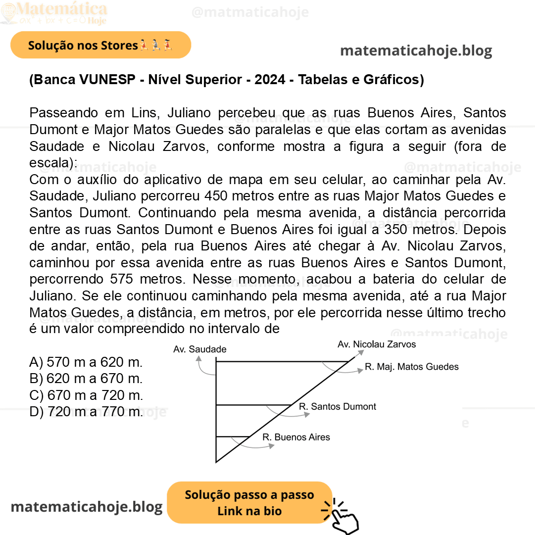 (Banca VUNESP - Nível Superior - 2024 - Tabelas e Gráficos) Passeando em Lins, Juliano percebeu que as ruas Buenos Aires, Santos Dumont e Major Matos Guedes são paralelas e que elas cortam as avenidas Saudade e Nicolau Zarvos, conforme mostra a figura a seguir (fora de escala): Com o auxílio do aplicativo de mapa em seu celular, ao caminhar pela Av. Saudade, Juliano percorreu 450 metros entre as ruas Major Matos Guedes e Santos Dumont. Continuando pela mesma avenida, a distância percorrida entre as ruas Santos Dumont e Buenos Aires foi igual a 350 metros. Depois de andar, então, pela rua Buenos Aires até chegar à Av. Nicolau Zarvos, caminhou por essa avenida entre as ruas Buenos Aires e Santos Dumont, percorrendo 575 metros. Nesse momento, acabou a bateria do celular de Juliano. Se ele continuou caminhando pela mesma avenida, até a rua Major Matos Guedes, a distância, em metros, por ele percorrida nesse último trecho é um valor compreendido no intervalo de A) 570 m a 620 m. B) 620 m a 670 m. C) 670 m a 720 m. D) 720 m a 770 m.