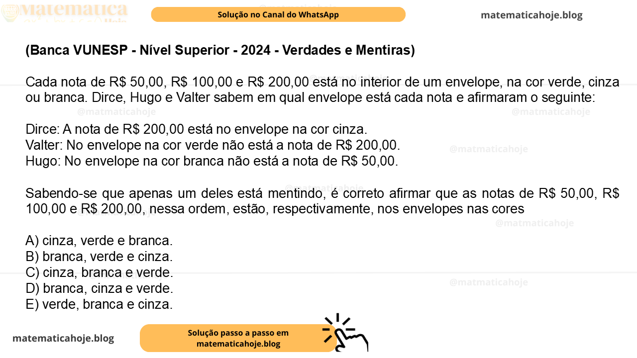 (Banca VUNESP - Nível Superior - 2024 - Verdades e Mentiras) Cada nota de R$ 50,00, R$ 100,00 e R$ 200,00 está no interior de um envelope, na cor verde, cinza ou branca. Dirce, Hugo e Valter sabem em qual envelope está cada nota e afirmaram o seguinte: Dirce: A nota de R$ 200,00 está no envelope na cor cinza. Valter: No envelope na cor verde não está a nota de R$ 200,00. Hugo: No envelope na cor branca não está a nota de R$ 50,00. Sabendo-se que apenas um deles está mentindo, é correto afirmar que as notas de R$ 50,00, R$ 100,00 e R$ 200,00, nessa ordem, estão, respectivamente, nos envelopes nas cores A) cinza, verde e branca. B) branca, verde e cinza. C) cinza, branca e verde. D) branca, cinza e verde. E) verde, branca e cinza.