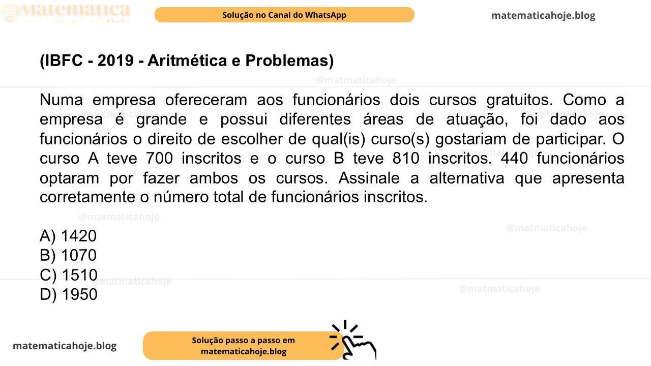 (IBFC - 2019 - Aritmética e Problemas) Numa empresa ofereceram aos funcionários dois cursos gratuitos. Como a empresa é grande e possui diferentes áreas de atuação, foi dado aos funcionários o direito de escolher de qual(is) curso(s) gostariam de participar. O curso A teve 700 inscritos e o curso B teve 810 inscritos. 440 funcionários optaram por fazer ambos os cursos. Assinale a alternativa que apresenta corretamente o número total de funcionários inscritos. A) 1420 B) 1070 C) 1510 D) 1950