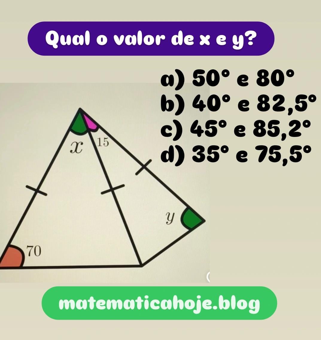 Os ângulos da base de um triângulo isósceles são sempre congruentes. Vejamos, a seguir, uma aplicação dessa propriedade: Exemplo: um triângulo isósceles possui o ângulo oposto à base medindo 70º, encontre o valor dos seus outros dois ângulos. Dessa forma, os ângulos da base medem 55° cada.
