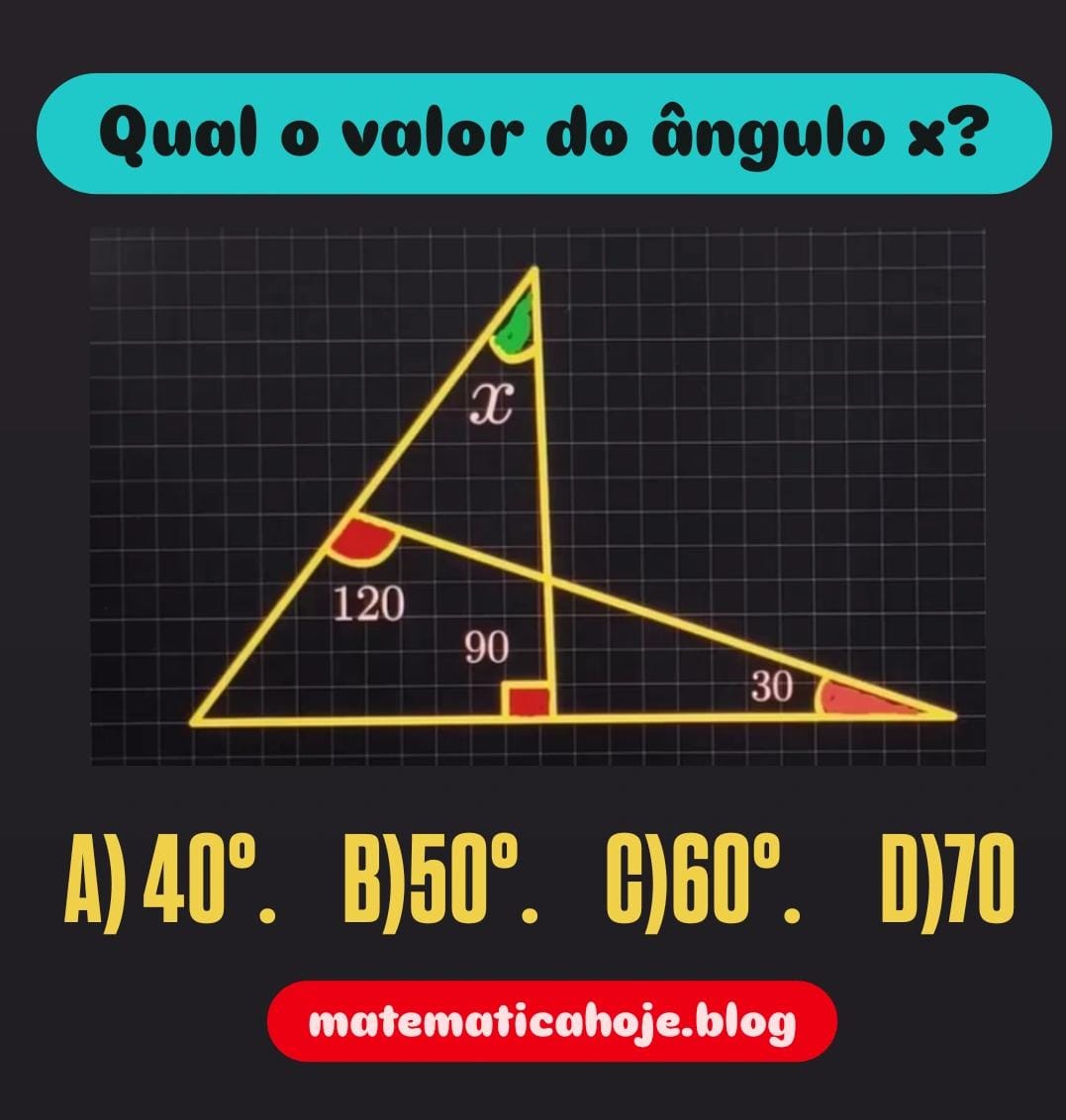 Soma dos ângulos internos Ângulos em triângulos