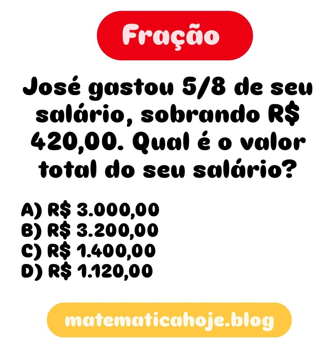 José gastou 5/8 do seu salário, sobrando para ele 420 reais. Assinale a alternativa que contém o salário de José. A) R$ 3.000,00. B) R$ 3.200,00. C) R$ 1.400,00. D) R$ 1.120,00.