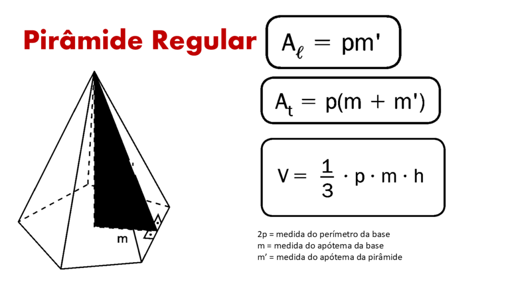 Volume da pirâmide: fórmula, exemplos, exercícios Então, para calcular o volume de uma pirâmide quadrada, calculamos o produto entre o quadrado da aresta da base e a altura da pirâmide, e dividimos por três. ...