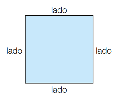 Área do Quadrad