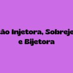 Função Injetora, Sobrejetora e Bijetora: Conceitos e Exemplos