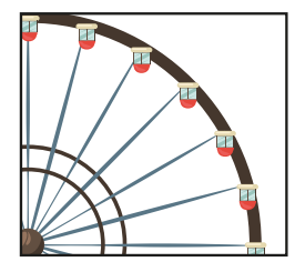 Roda gigante com cabines igualmente espaçadas