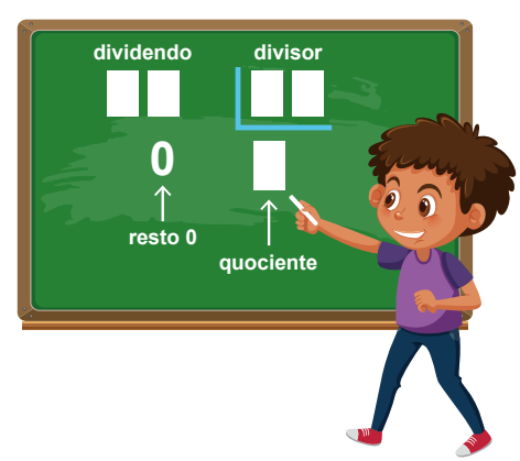 Divisão com espaço em branco