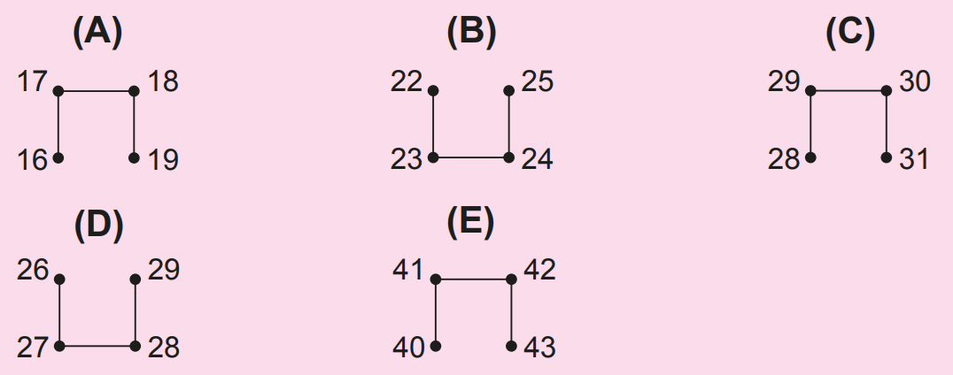 Alternativas com sequências de números em zigue-zague