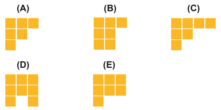 Alternativas de vistas superiores
