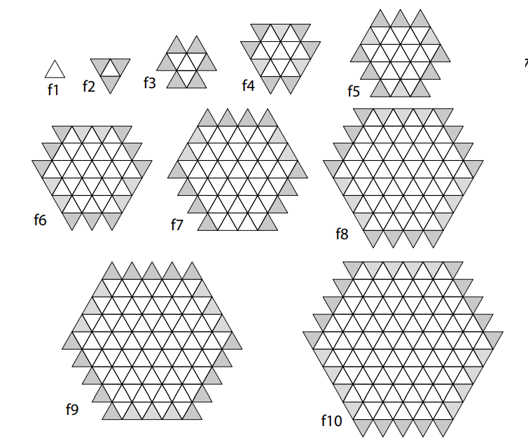 Sequência de figuras com triângulos formando padrão crescente