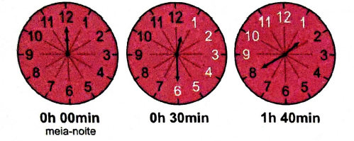 Relógios com alternância de cores ao longo do tempo