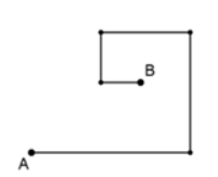 Figura poligonal - FGV