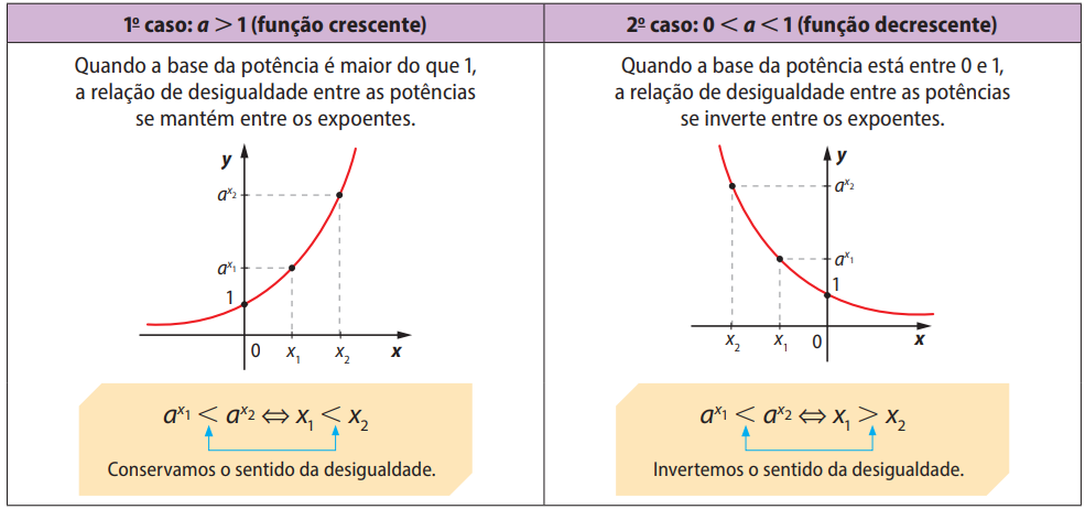 Imagem centralizada