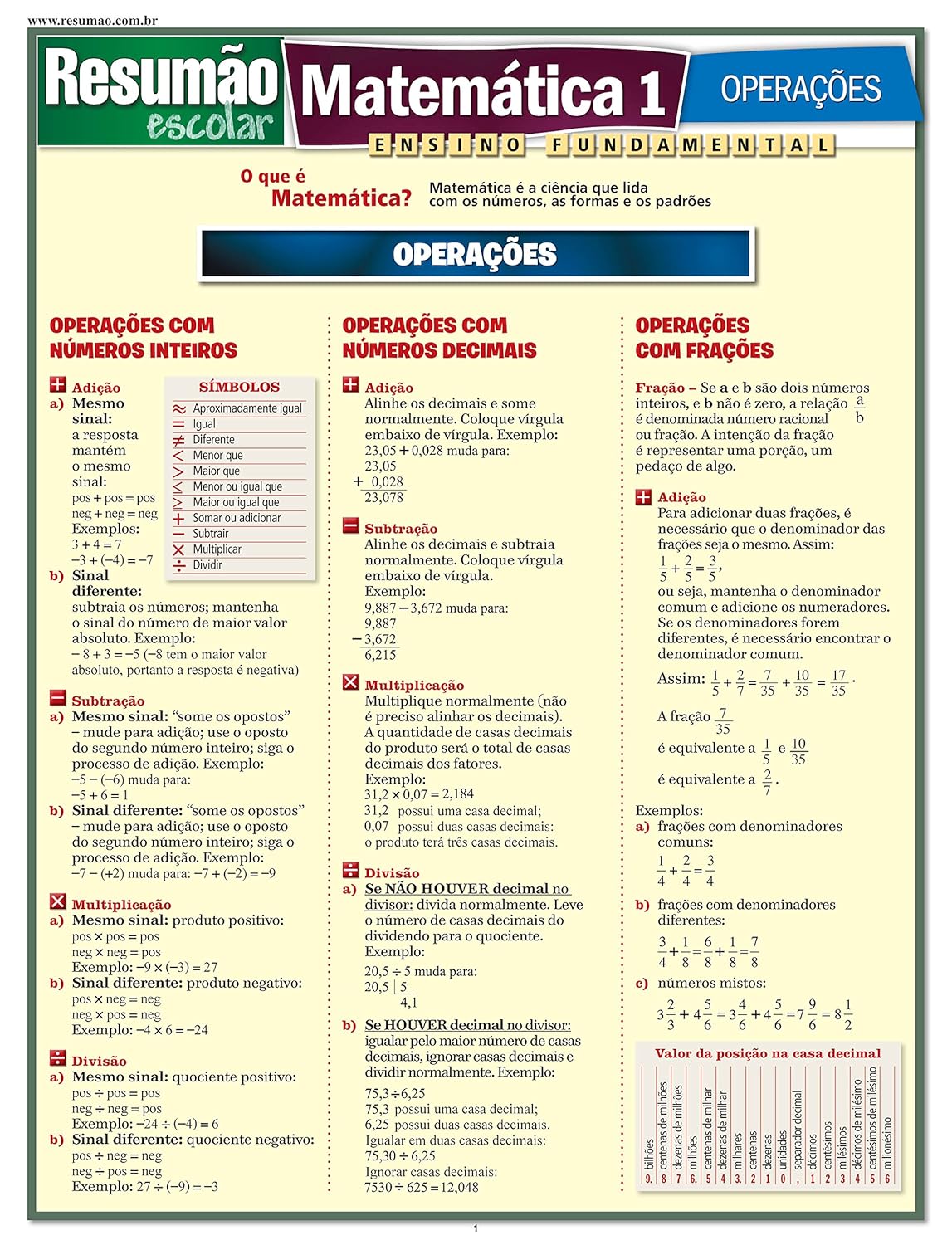 Exemplo do conteúdo interno do Matemática 1 – Operações