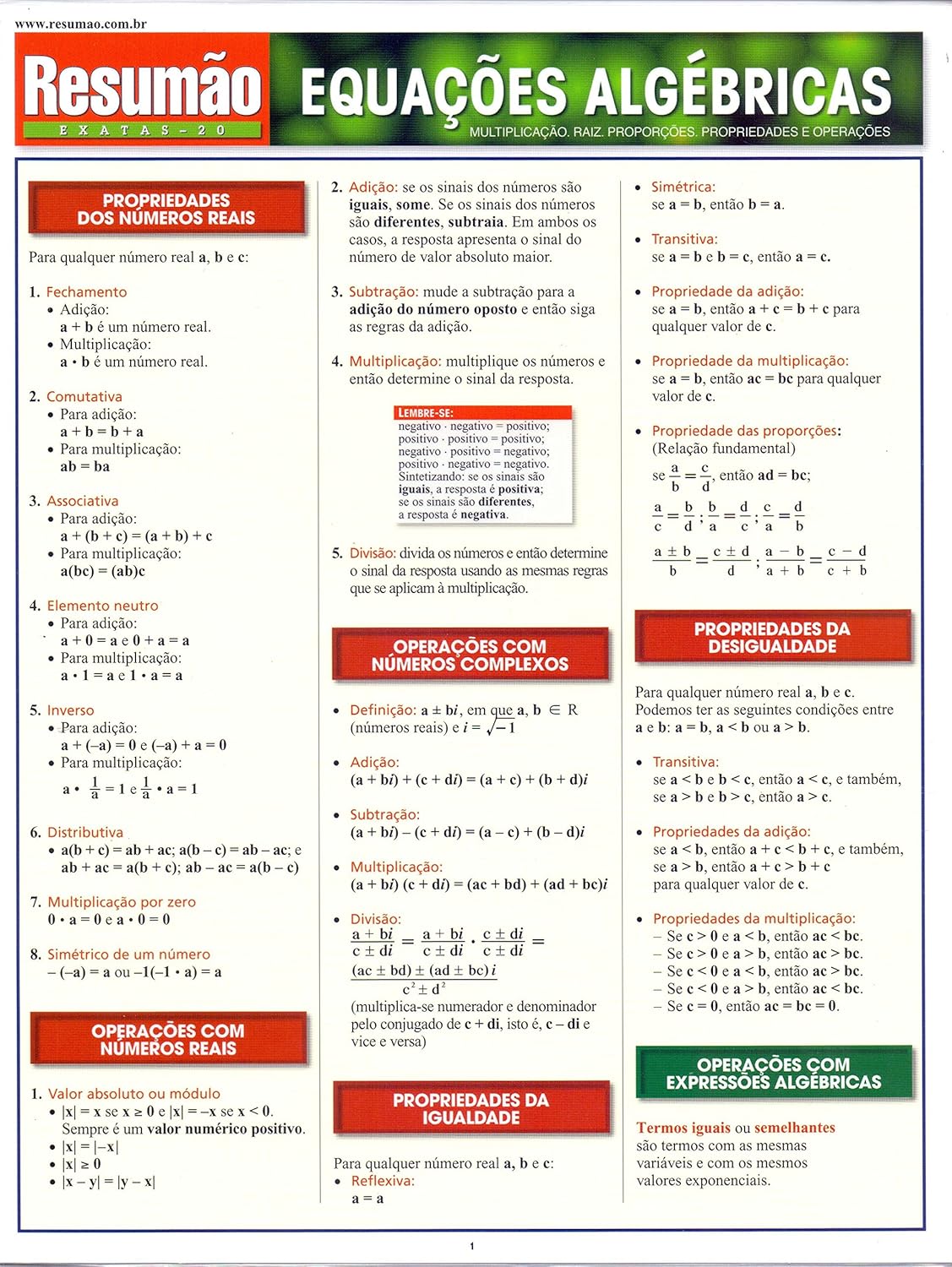 Equações Algébricas - Capa do Resumão