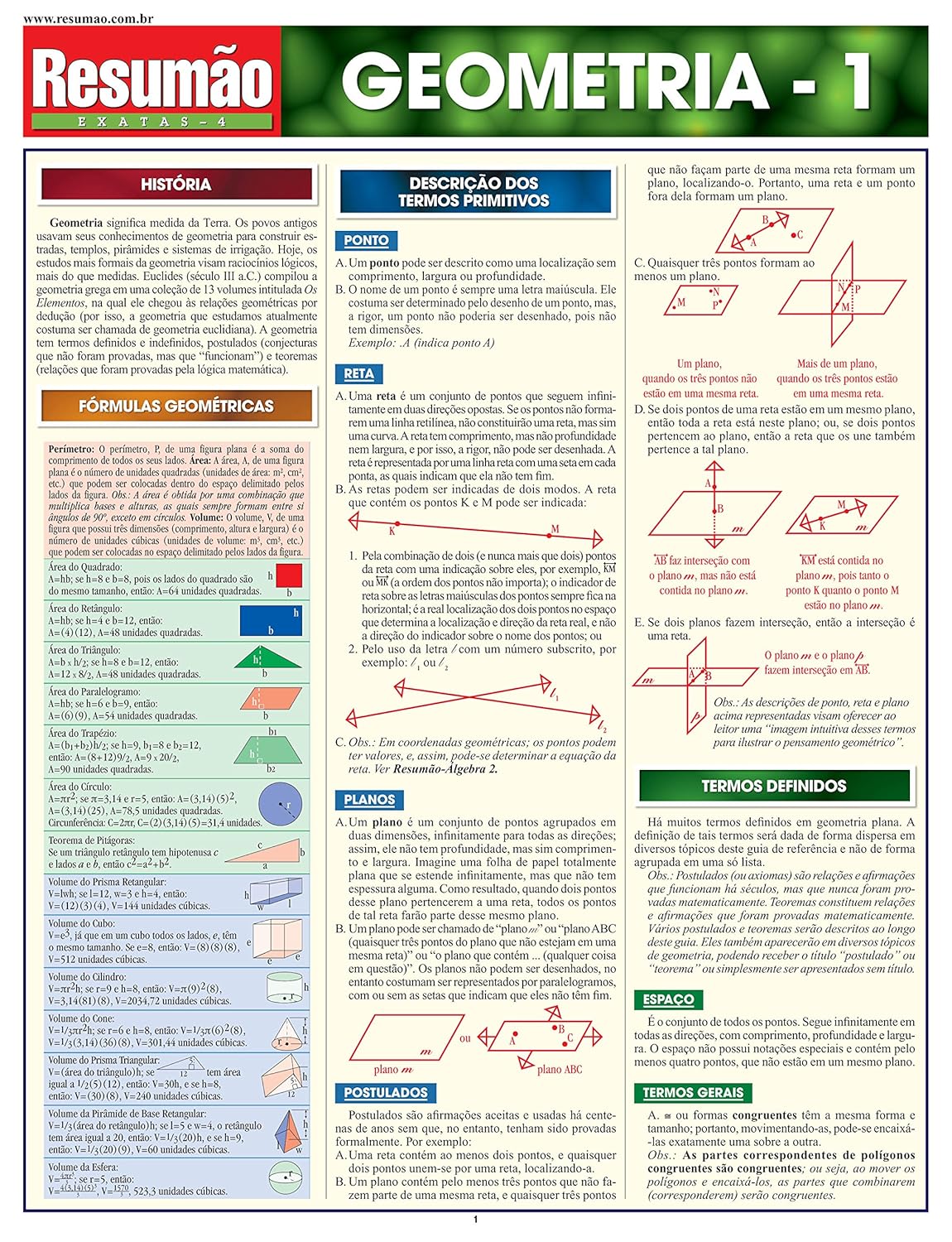 Geometria 1 - Capa do Resumão