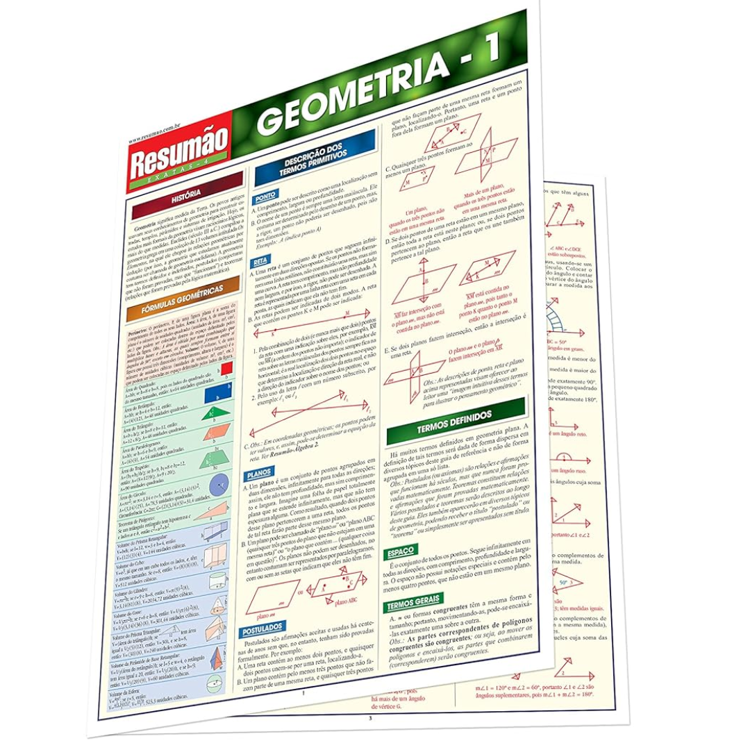 Conteúdo Interno do Resumão Geometria 1