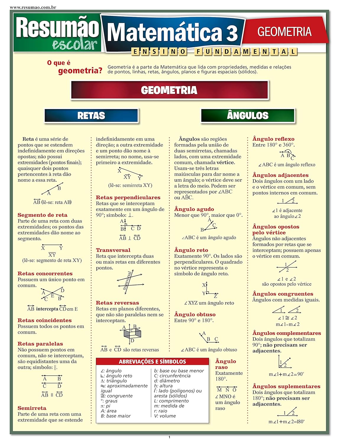 Geometria 3 - Capa do Resumão