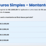 Juros Simples
