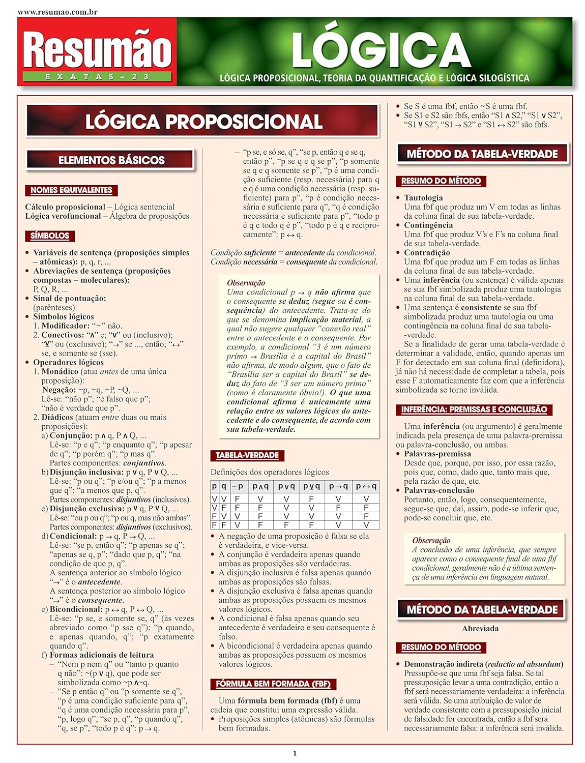 Capa Resumão de Lógica