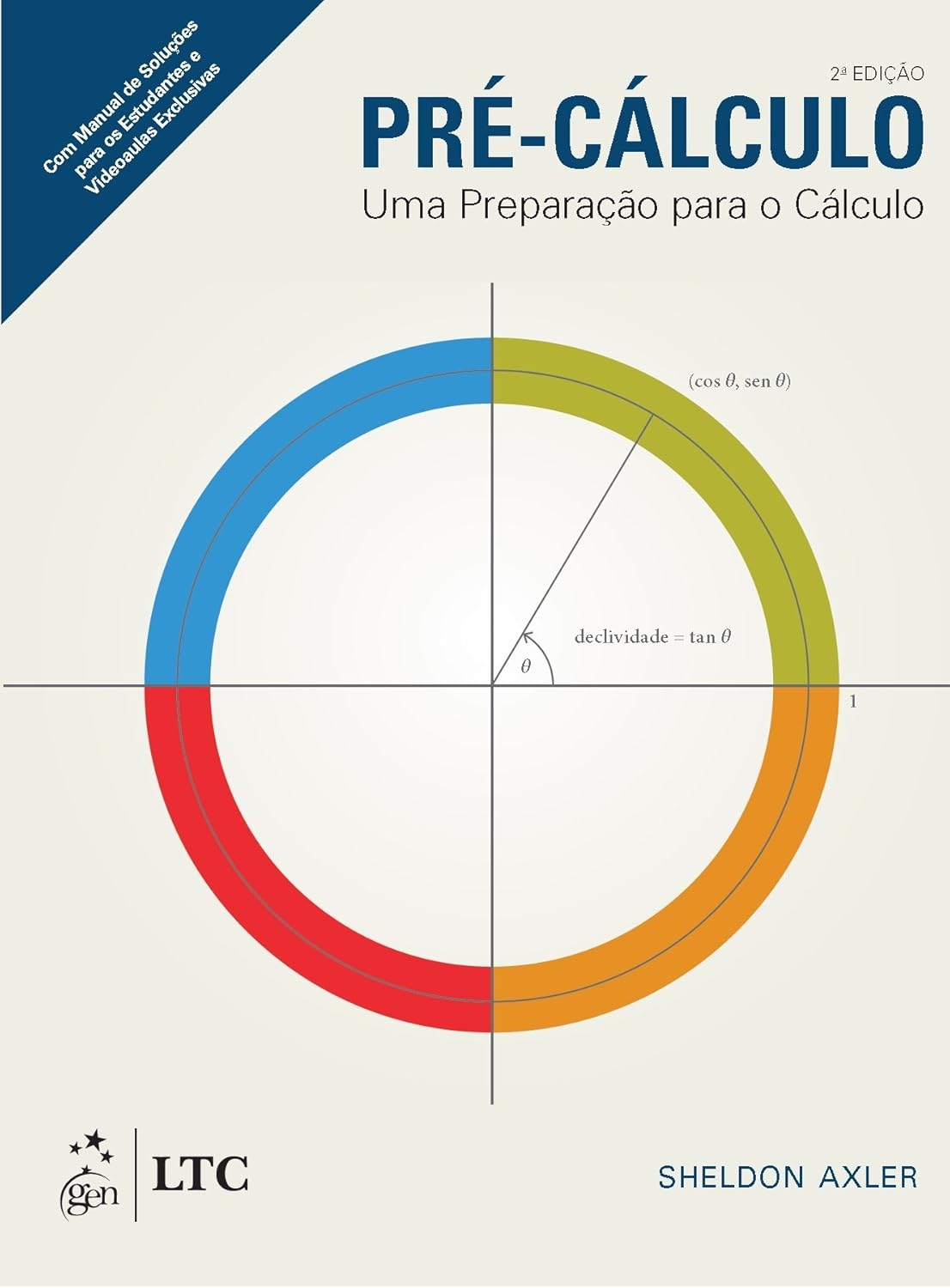 Pré-Cálculo