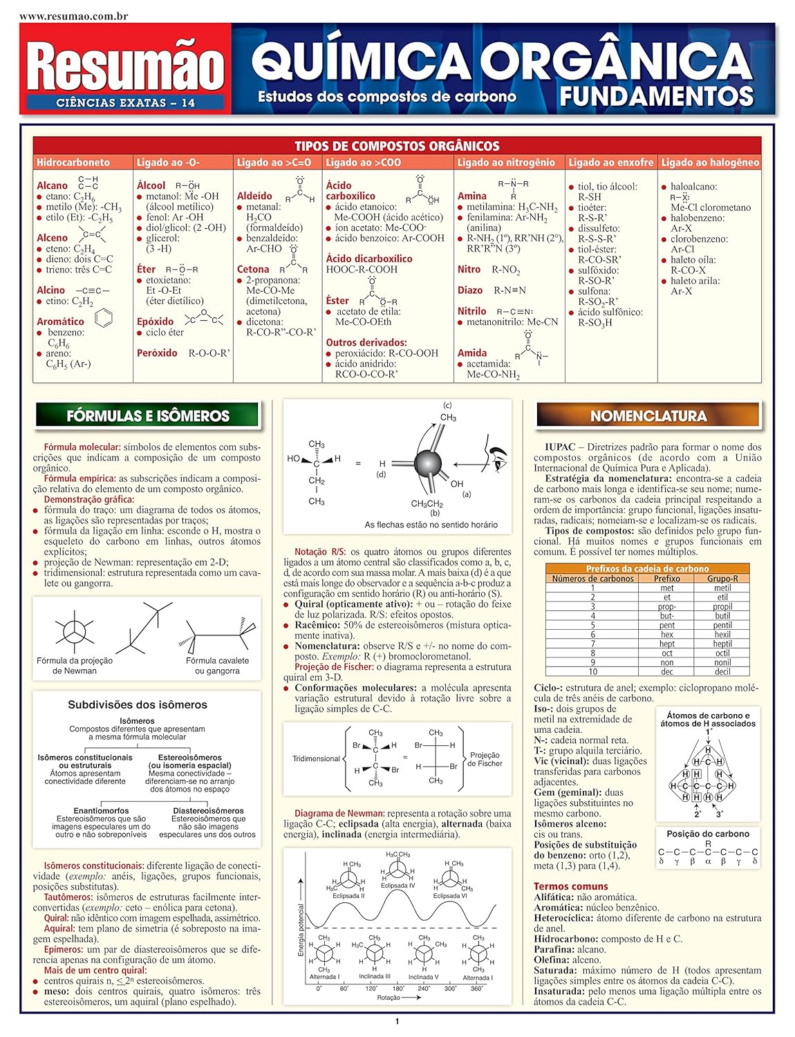Química Orgânica