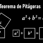 Teorema de Pitágoras