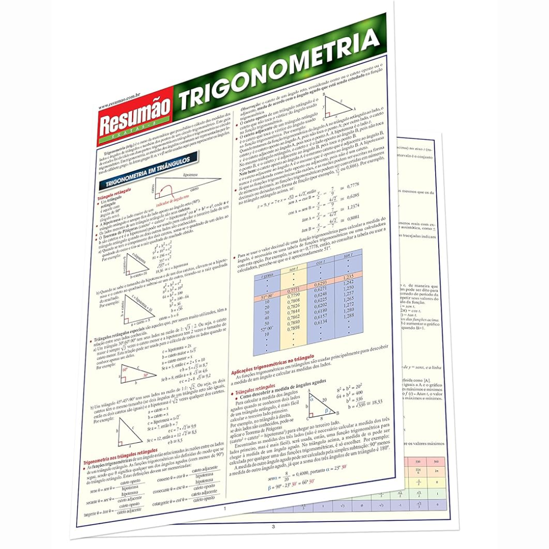 Conteúdo Interno do Resumão de Trigonometria
