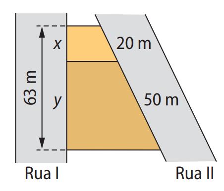 Exercício de Teorema de Tales - terrenos