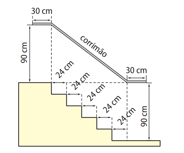 Projeto de escada com corrimão